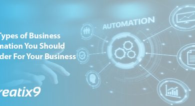 business automation system