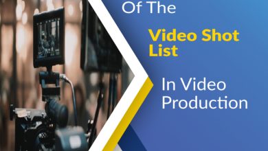 Video Shot List